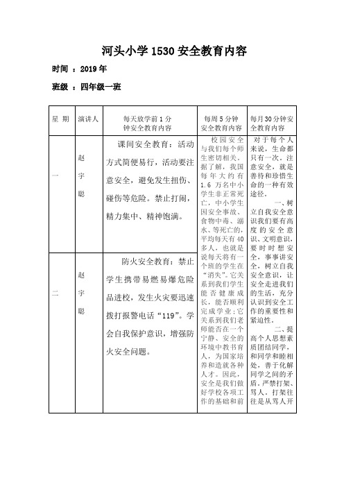 1530安全教育内容