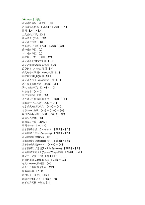 3dsMax2014完整快捷键