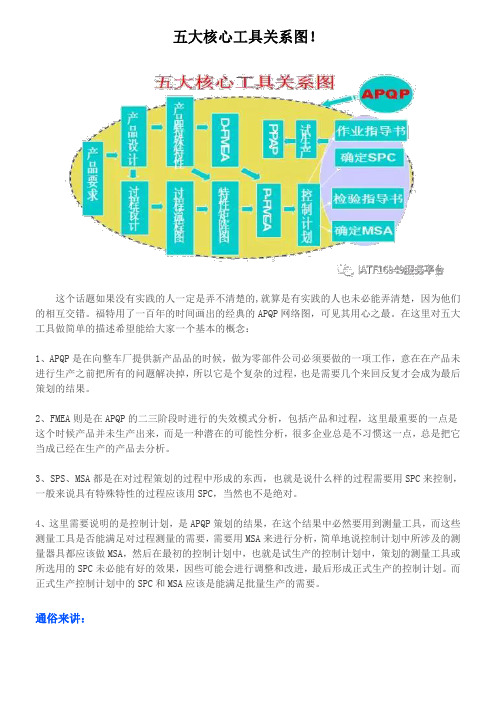 五大核心工具关系图!