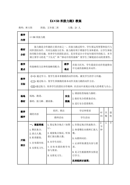 《4×50米接力跑》教案[74]