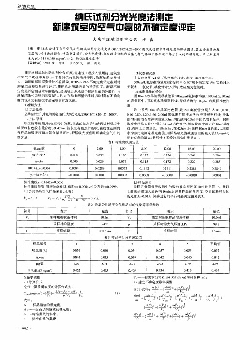 纳氏试剂分光光度法测定新建筑室内空气中氨的不确定度评定