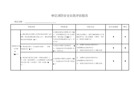 单位消防自我评估报告word精品