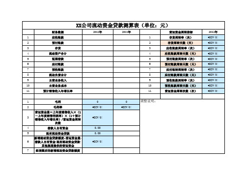 流动资金测算表 按银监会要求设定公式 