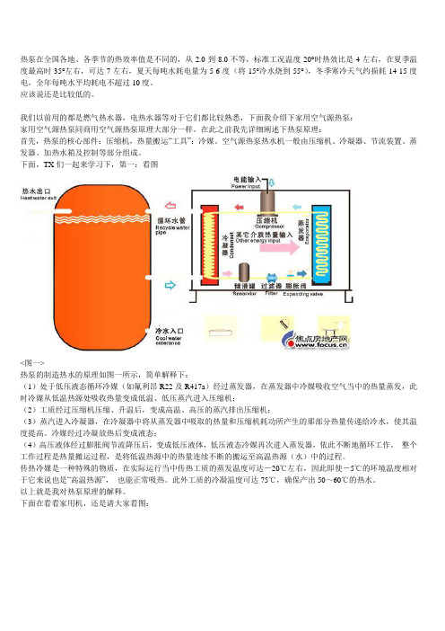 空气源说明+图