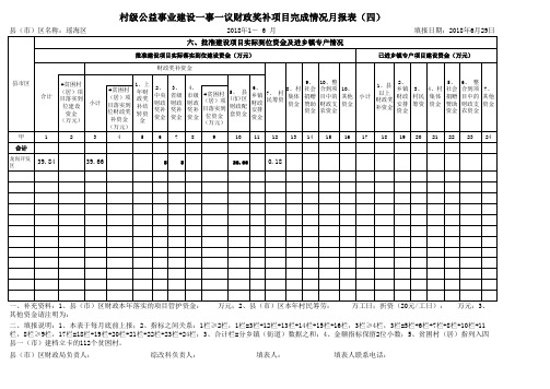 一事一议项目完成情况月报表一