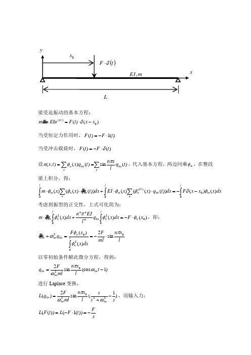 频响函数