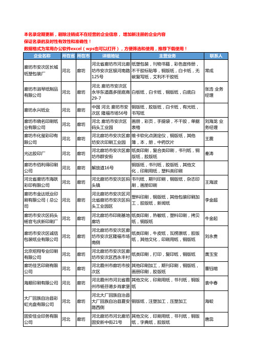 2020新版河北省铜版纸工商企业公司名录名单黄页大全76家