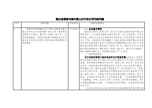 隆化郭家屯镇半壁山村万林公司污染问题.doc