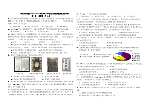 肇庆加美学校2008——2009学年度第一学期高三教学质量检测历史试题