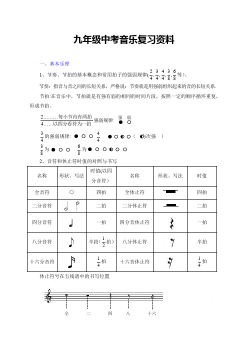 九年级中考音乐复习资料