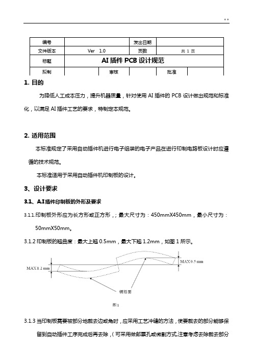 AI插件PCB设计示范