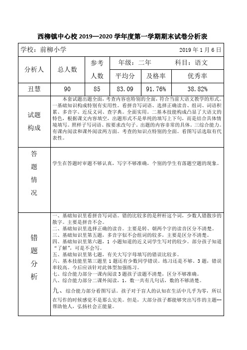 人教版2019-2020学年度第一学期试卷分析：二年--语文