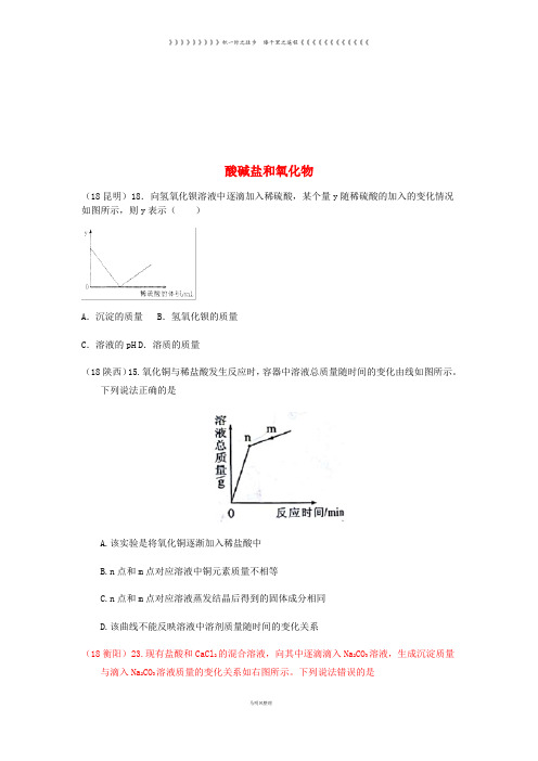 中考化学真题分类汇编 2考点14 酸碱盐和氧化物 6化学反应 7图像题