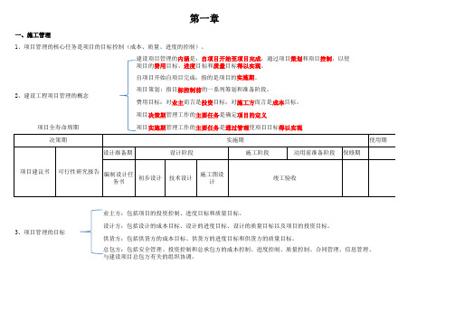 2014二级建造师施工管理重点(方便记忆)资料