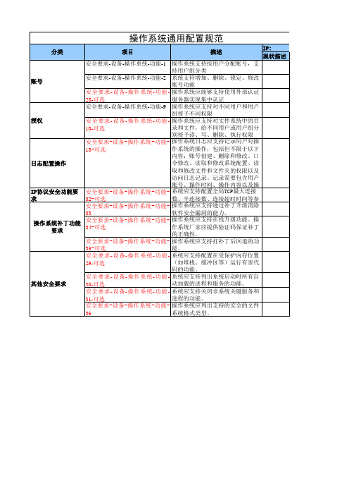 操作系统配置规范