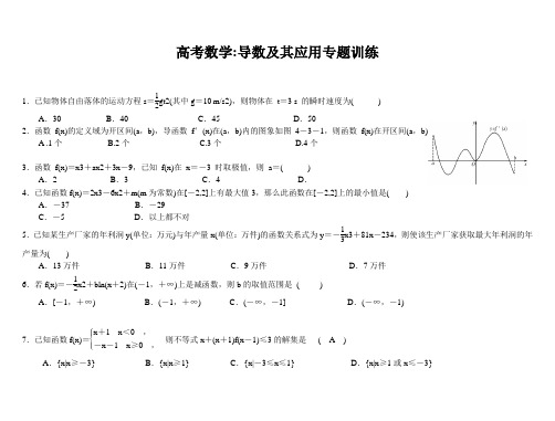 高考数学导数及其应用专题训练