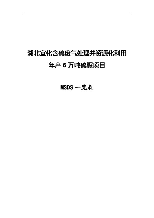 年产6万吨硫脲项目MSDS一览表