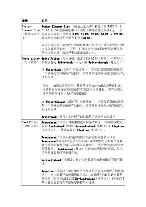 DELL阵列卡参数调整说明