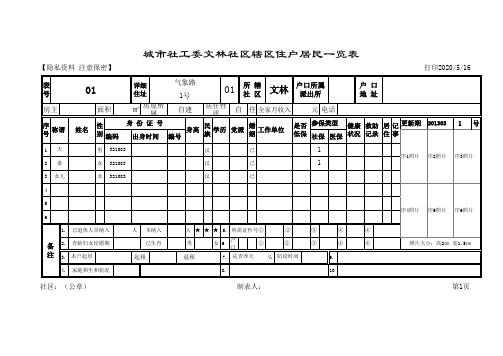 Excel社区人口管理通用参考表格130329