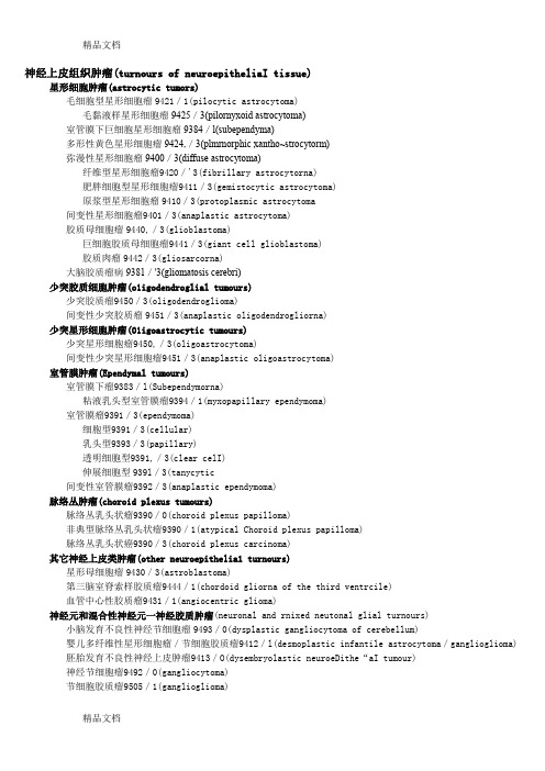 (整理)中枢系统肿瘤分型20007.