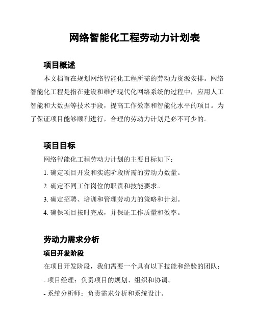 网络智能化工程劳动力计划表