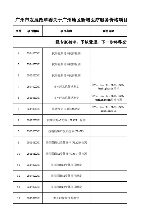 广州市发展改革委关于广州地区新增医疗服务价格项目初审情况的公示(五)