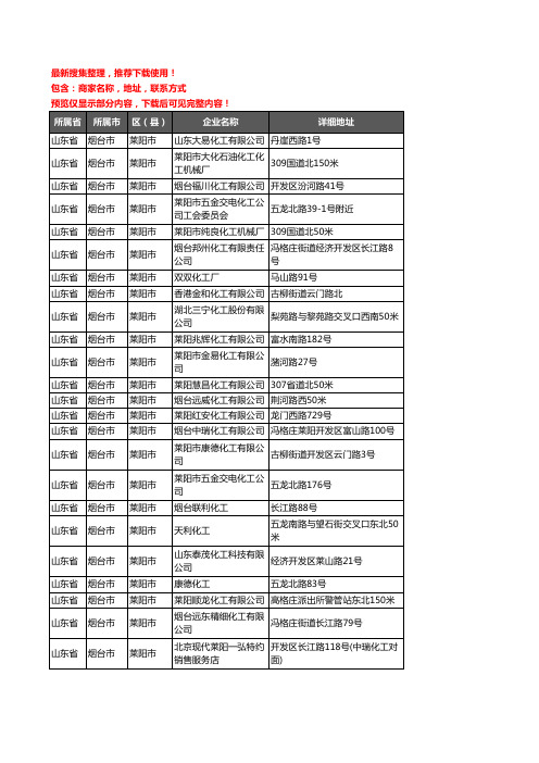 新版山东省烟台市莱阳市化工厂企业公司商家户名录单联系方式地址大全24家