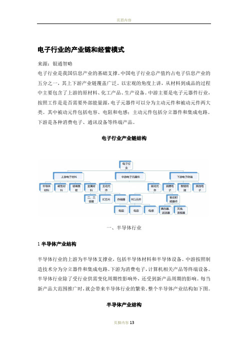 电子行业的产业链和经营模式