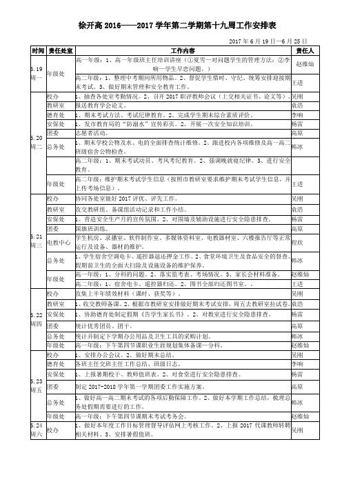 徐开高2016——2017学年第二学期第十九周工作安排表