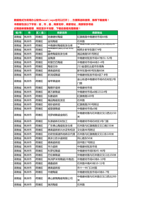 2020新版湖南省株洲市荷塘区陶瓷工商企业公司商家名录名单联系电话号码地址大全45家