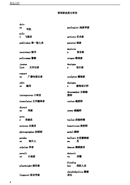 常用职业英文单词