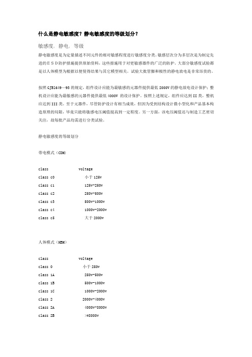 什么是静电敏感度静电敏感度的等级划分敏感度静电等级静电