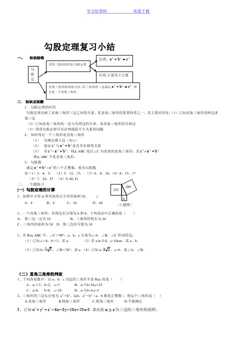 勾股定理复习小结