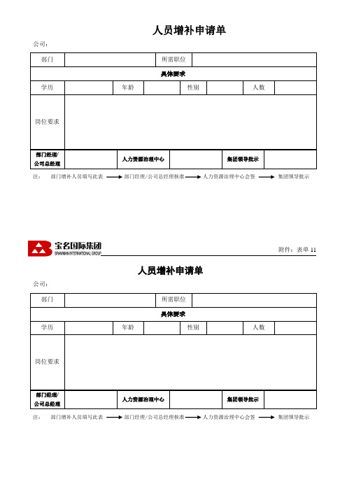 人员增补申请单