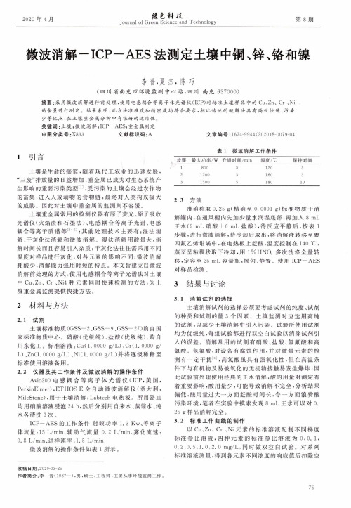 微波消解-ICP-AES法测定土壤中铜、锌、铬和镍