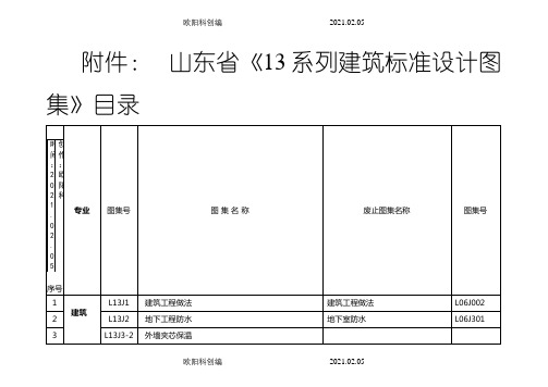 山东省13系列建筑标准设计图集之欧阳科创编