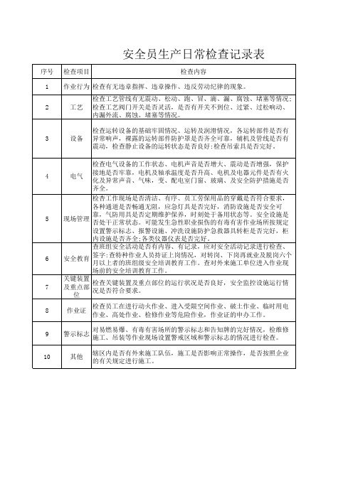 安全员日常检查记录表