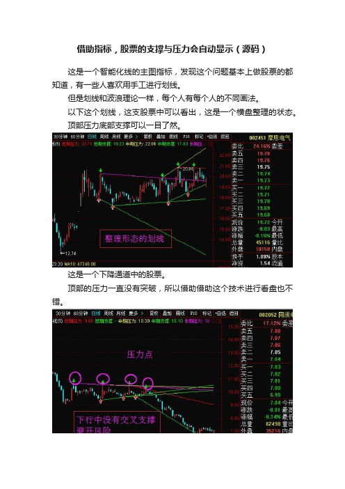 借助指标，股票的支撑与压力会自动显示（源码）