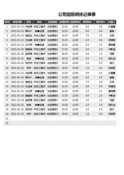 公司加班调休记录表