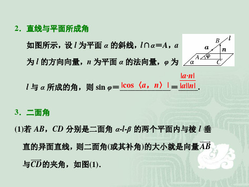 江苏理数-第八章--立体几何-第六节--空间向量的应用(空间角的求法)