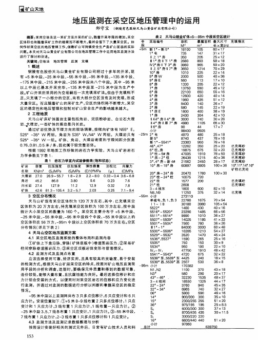 地压监测在采空区地压管理中的运用