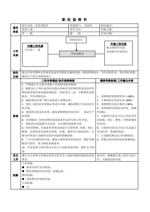 零星采购员岗位说明书