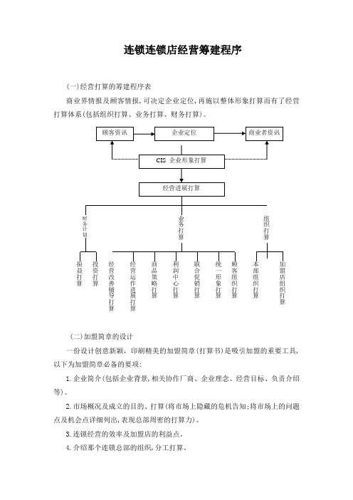 连锁连锁店经营筹建程序