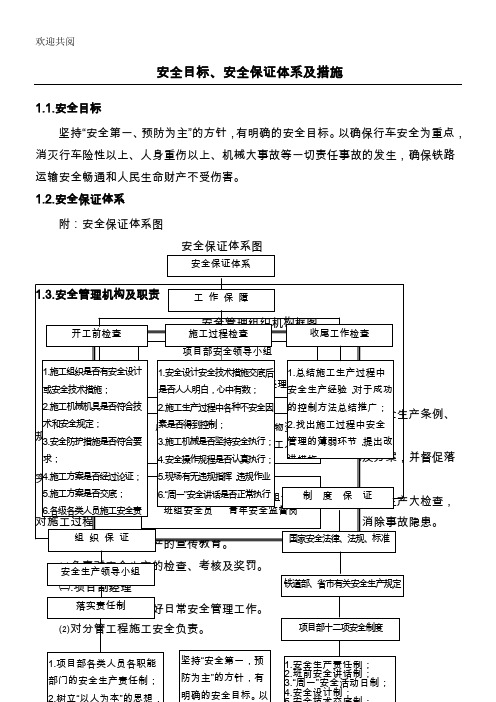 安全目标、安全保证体系及措施