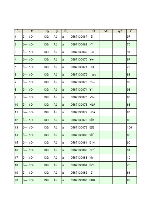 132班_学生考试成绩明细