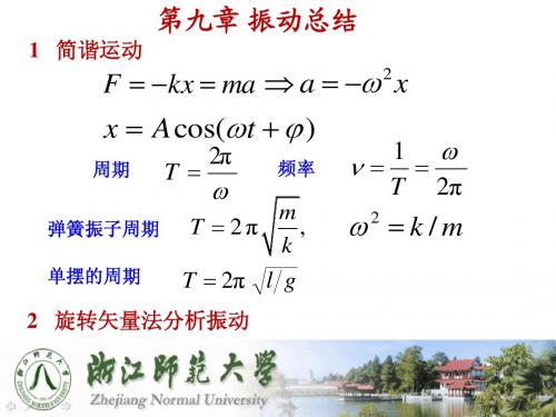 马文蔚《物理学》第五版-下册总结