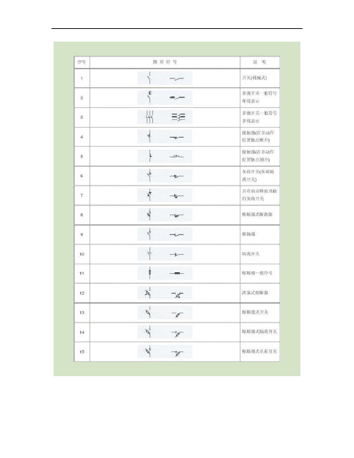 电气工程常用图形符号整理概要