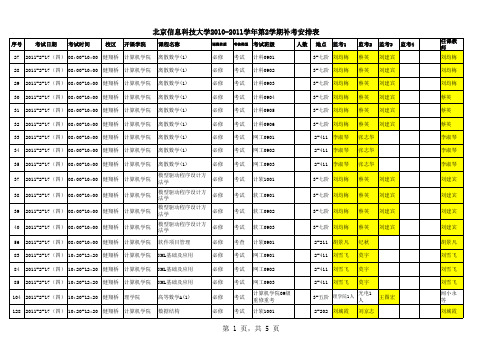 健翔桥校区10-11(2)补考安排表(计算机学院09级)