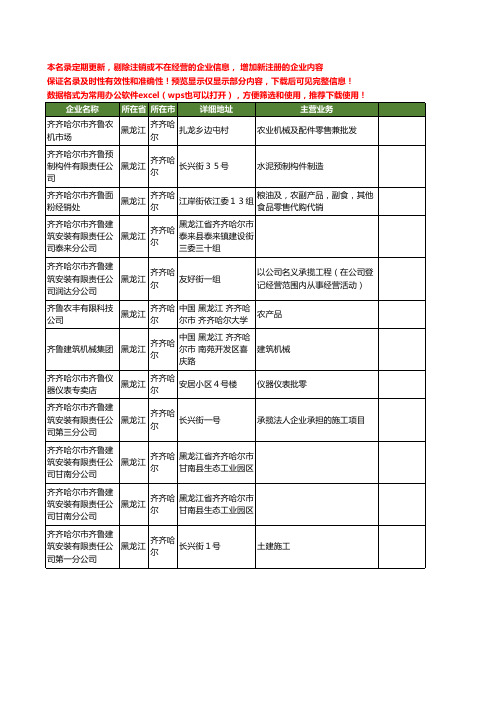 新版黑龙江省齐齐哈尔齐鲁工商企业公司商家名录名单联系方式大全12家