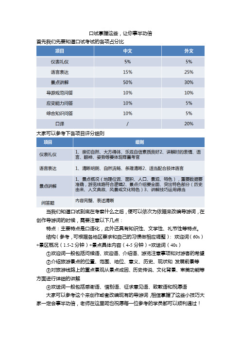 【导游证】小心一招错,满盘皆输!口试中让你事半功倍的技巧!